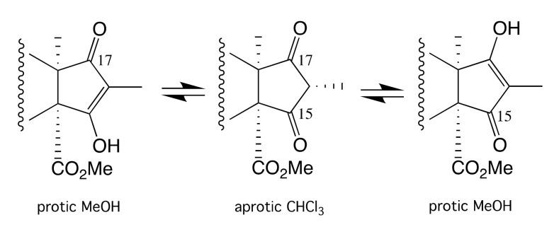 https://cdn.ncbi.nlm.nih.gov/pmc/blobs/5ef1/8659017/56b5ab110ff0/molecules-26-07144-g004.jpg