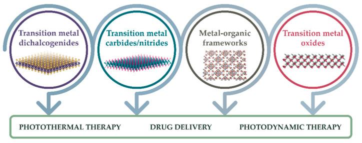 https://cdn.ncbi.nlm.nih.gov/pmc/blobs/5ef3/12155818/16883fa5f75d/materials-18-02570-g001.jpg