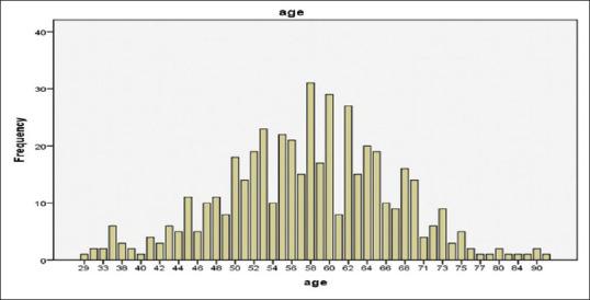 https://cdn.ncbi.nlm.nih.gov/pmc/blobs/5ef5/12052273/f1b68cdc6b35/JMH-16-96-g001.jpg