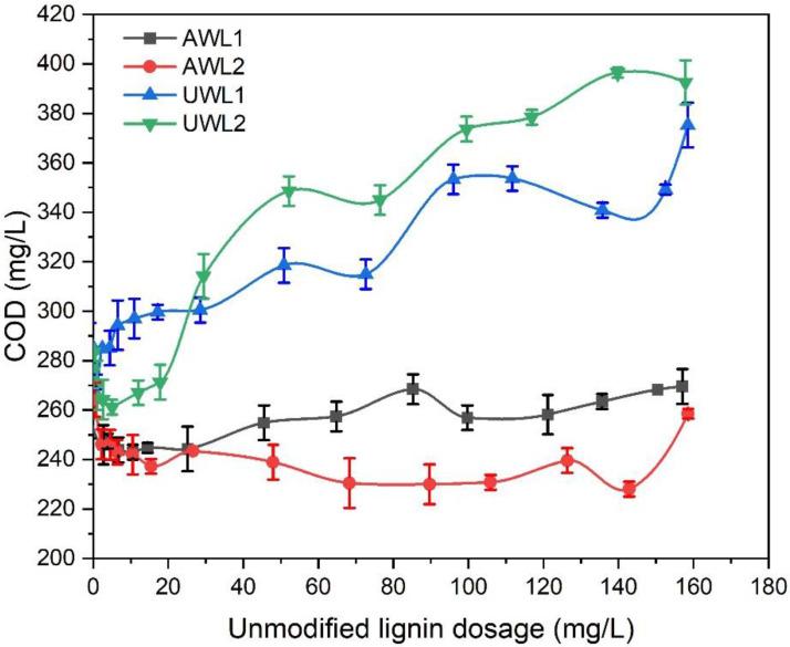 https://cdn.ncbi.nlm.nih.gov/pmc/blobs/5ef6/8625770/d01401e9981c/polymers-13-03871-g002.jpg