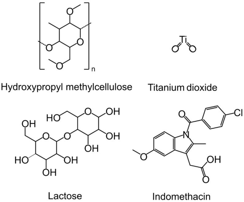 https://cdn.ncbi.nlm.nih.gov/pmc/blobs/5ef7/11677398/c23d1830317c/pharmaceuticals-17-01659-g001.jpg