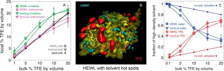 https://cdn.ncbi.nlm.nih.gov/pmc/blobs/5ef9/4216199/69228e9cd181/jp-2014-01132z_0001.jpg