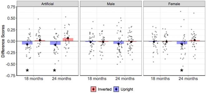 https://cdn.ncbi.nlm.nih.gov/pmc/blobs/5efa/10721615/b673cfd720de/41598_2023_49385_Fig2_HTML.jpg