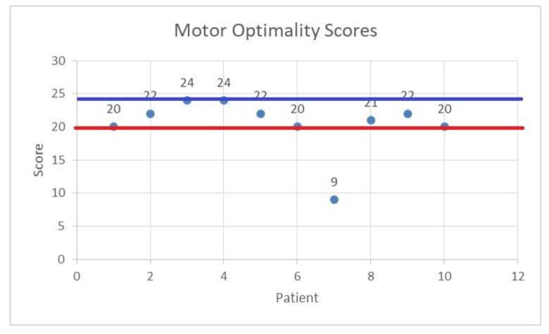 https://cdn.ncbi.nlm.nih.gov/pmc/blobs/5efd/11050901/bdcc04fe5236/life-14-00480-g001.jpg