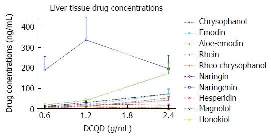 https://cdn.ncbi.nlm.nih.gov/pmc/blobs/5f0a/5330821/6b9ba1d37cb2/WJG-23-1367-g001.jpg
