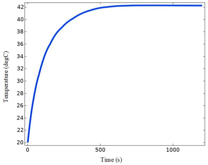 https://cdn.ncbi.nlm.nih.gov/pmc/blobs/5f0b/11273475/e64c16421040/bioengineering-11-00694-g003.jpg