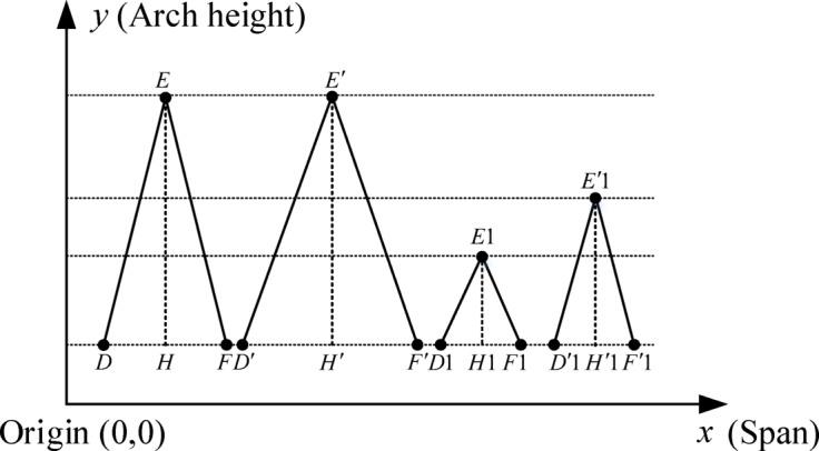 https://cdn.ncbi.nlm.nih.gov/pmc/blobs/5f0f/12053586/e59becd5af76/41598_2025_633_Fig5_HTML.jpg