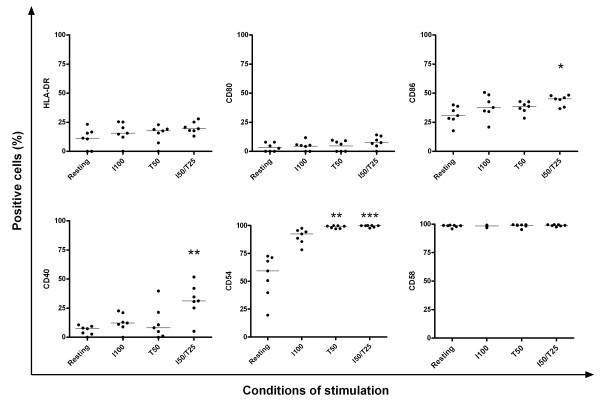 https://cdn.ncbi.nlm.nih.gov/pmc/blobs/5f16/3033824/1710282ac571/1465-9921-12-15-2.jpg
