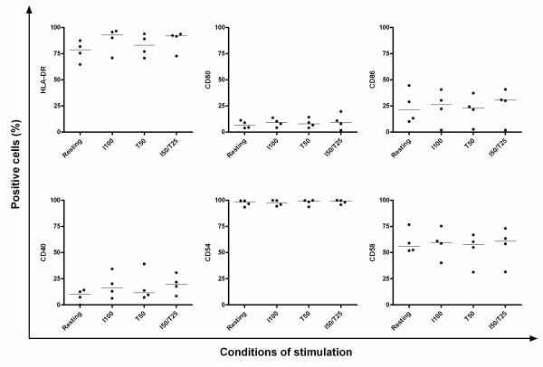 https://cdn.ncbi.nlm.nih.gov/pmc/blobs/5f16/3033824/381eb05e80a5/1465-9921-12-15-4.jpg
