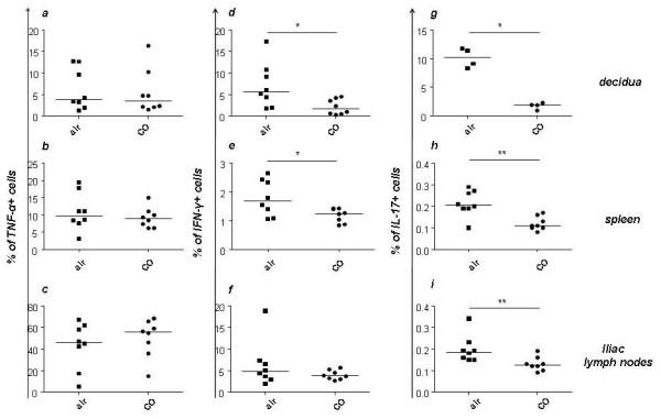 https://cdn.ncbi.nlm.nih.gov/pmc/blobs/5f16/3837472/0b2624420697/2045-9912-2-4-3.jpg