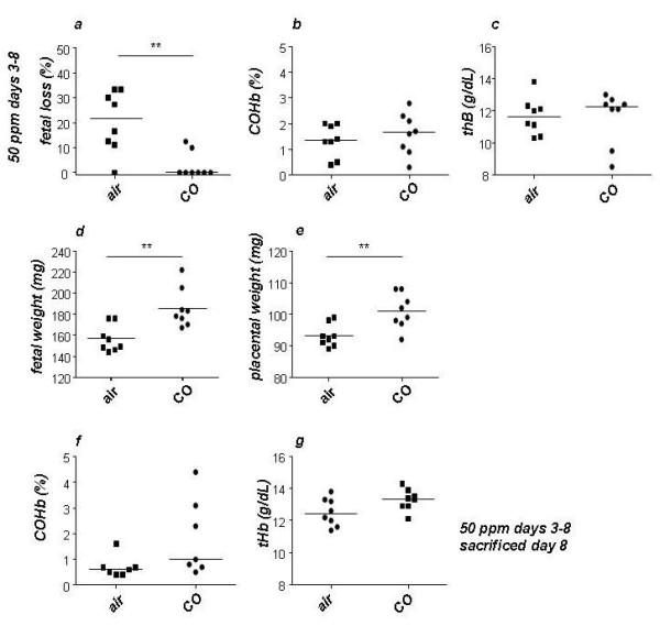 https://cdn.ncbi.nlm.nih.gov/pmc/blobs/5f16/3837472/2b47cfd78eb3/2045-9912-2-4-2.jpg