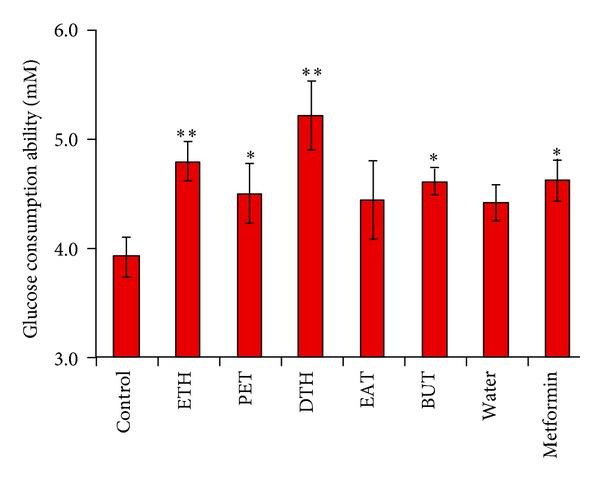 https://cdn.ncbi.nlm.nih.gov/pmc/blobs/5f1f/3821916/d48fe5ea7941/ECAM2013-125416.002.jpg