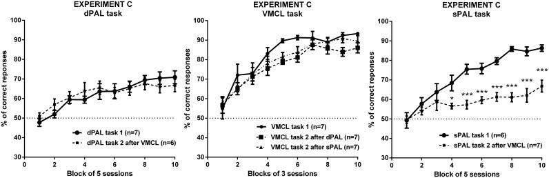 https://cdn.ncbi.nlm.nih.gov/pmc/blobs/5f25/4069170/4c4dac8a7a5e/pone.0100817.g003.jpg