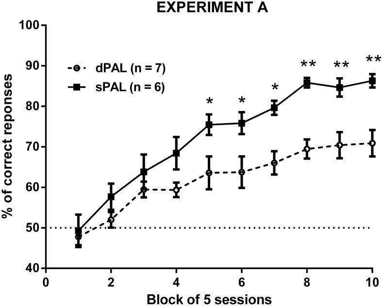 https://cdn.ncbi.nlm.nih.gov/pmc/blobs/5f25/4069170/803e5597e3a1/pone.0100817.g001.jpg