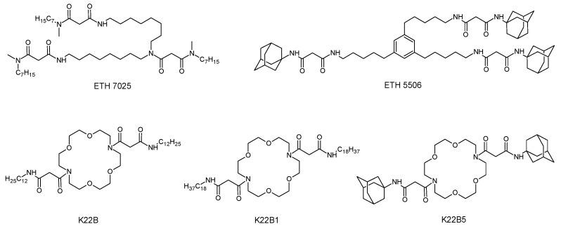 https://cdn.ncbi.nlm.nih.gov/pmc/blobs/5f27/8348374/244dccab09ff/sensors-21-04984-g001.jpg