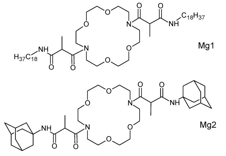 https://cdn.ncbi.nlm.nih.gov/pmc/blobs/5f27/8348374/407518b300a9/sensors-21-04984-g004a.jpg
