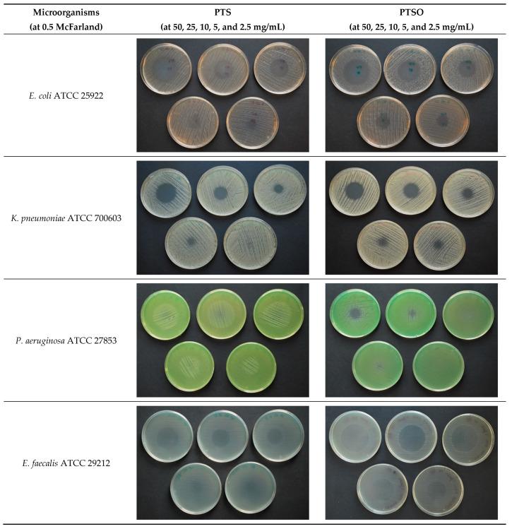 https://cdn.ncbi.nlm.nih.gov/pmc/blobs/5f29/7824278/dc4f8df1413e/pharmaceuticals-14-00021-g001a.jpg
