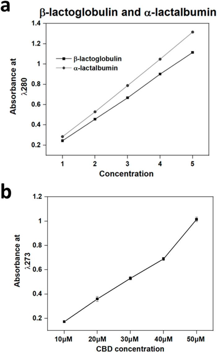 https://cdn.ncbi.nlm.nih.gov/pmc/blobs/5f2a/11644163/b07a0c4eef4f/polymers-16-03273-g004.jpg
