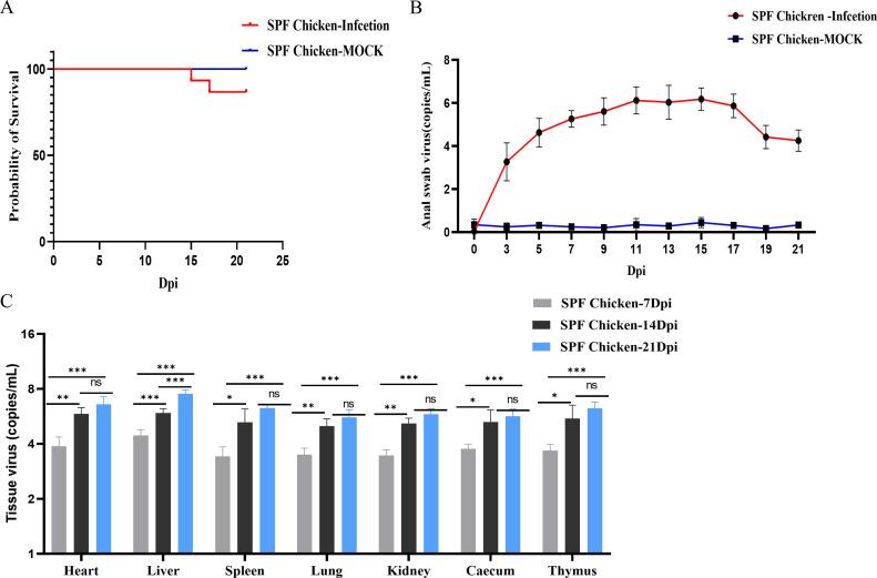 https://cdn.ncbi.nlm.nih.gov/pmc/blobs/5f31/11345556/d66498537520/gr10.jpg