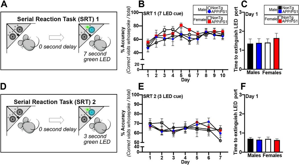 https://cdn.ncbi.nlm.nih.gov/pmc/blobs/5f31/8122060/e69049f1b834/nihms-1675857-f0004.jpg