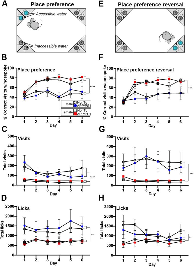 https://cdn.ncbi.nlm.nih.gov/pmc/blobs/5f31/8122060/ea8b3fadd773/nihms-1675857-f0003.jpg