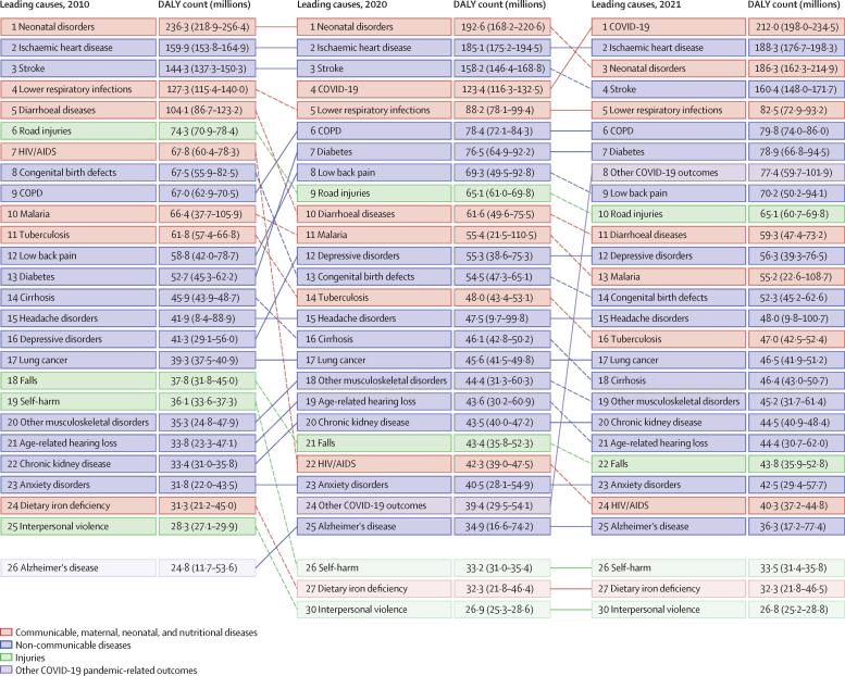 https://cdn.ncbi.nlm.nih.gov/pmc/blobs/5f32/11122111/3cf3f617b7e8/gr1.jpg
