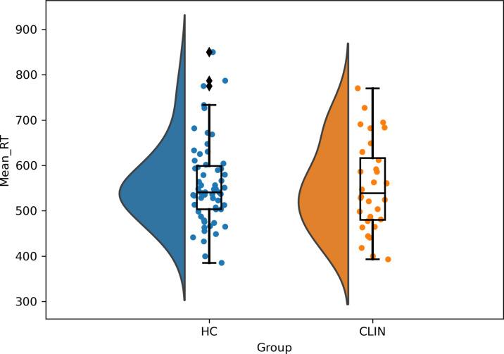 https://cdn.ncbi.nlm.nih.gov/pmc/blobs/5f32/11390718/2dee379de681/41598_2024_72336_Fig2_HTML.jpg