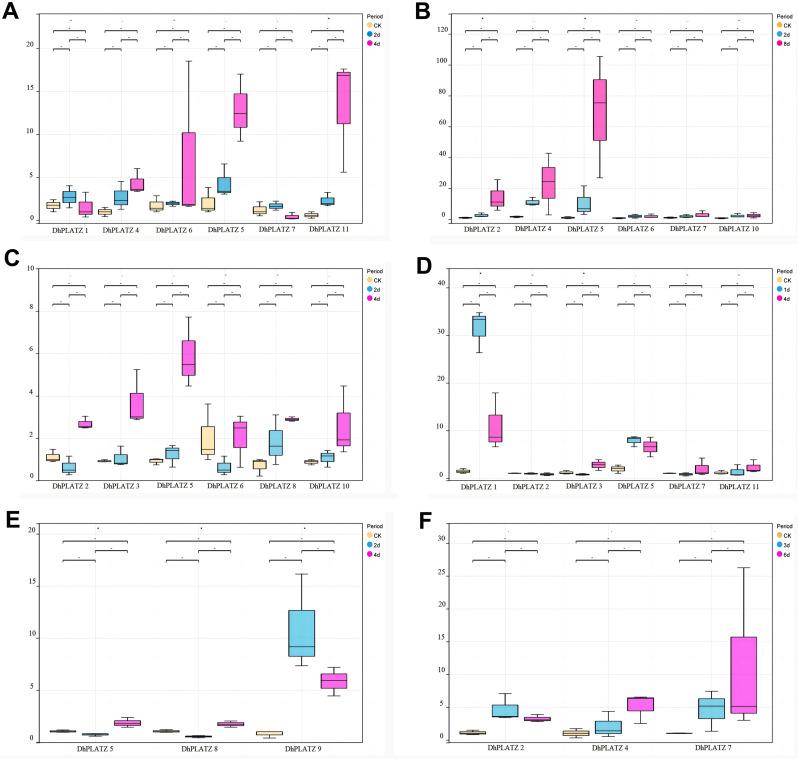 https://cdn.ncbi.nlm.nih.gov/pmc/blobs/5f32/11684235/4897e592fd3e/12870_2024_6009_Fig11_HTML.jpg