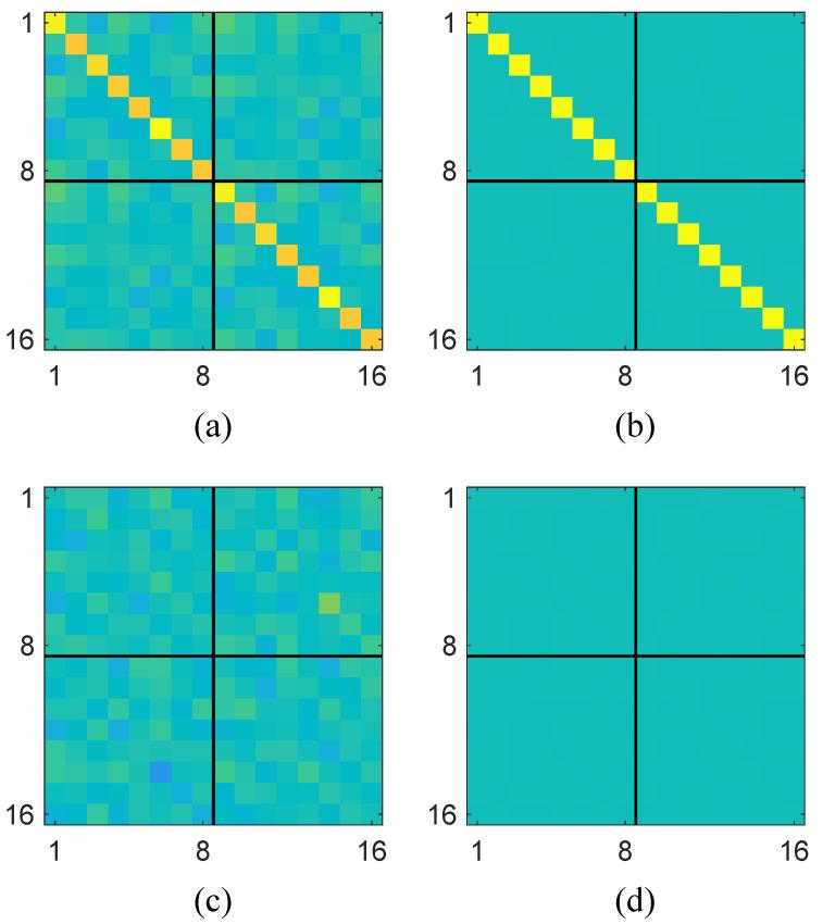 https://cdn.ncbi.nlm.nih.gov/pmc/blobs/5f32/12349617/17b3c9094b27/sensors-25-04791-g002.jpg