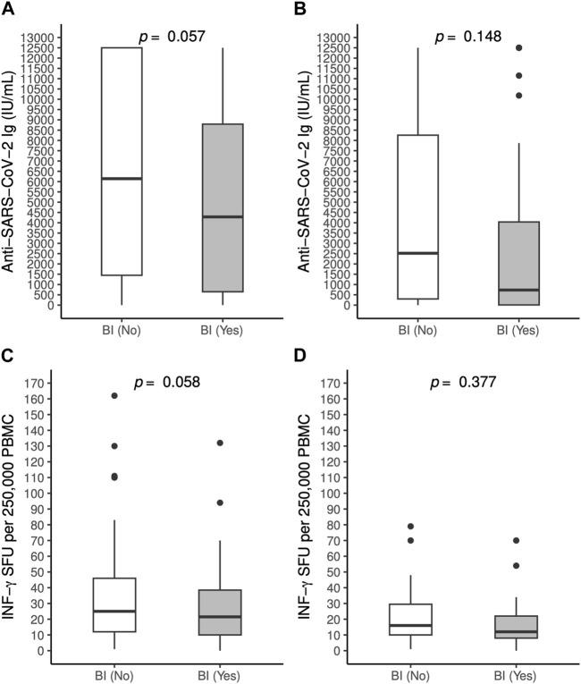 https://cdn.ncbi.nlm.nih.gov/pmc/blobs/5f3b/11266016/e2cfc3535d39/ti-37-12729-g002.jpg
