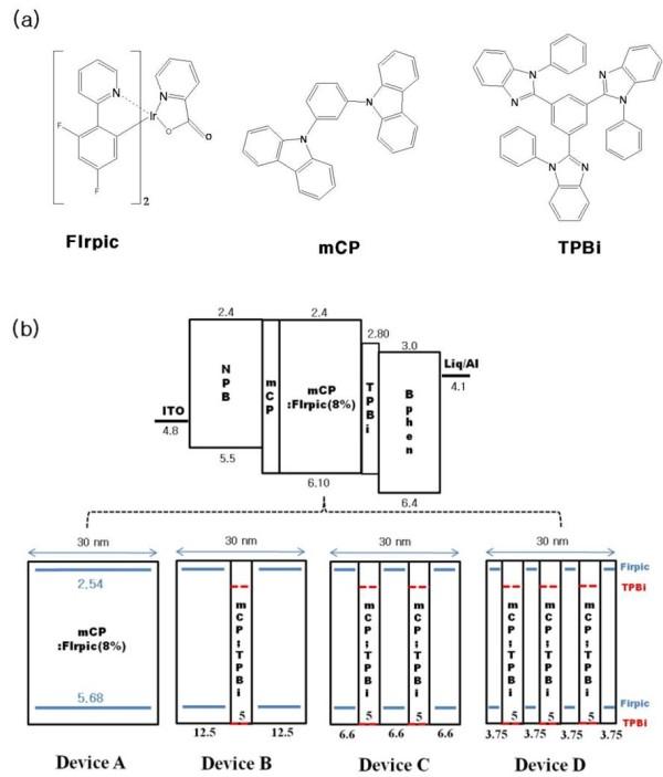 https://cdn.ncbi.nlm.nih.gov/pmc/blobs/5f3b/3275519/7ae291ed8864/1556-276X-7-23-1.jpg