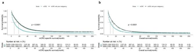 https://cdn.ncbi.nlm.nih.gov/pmc/blobs/5f42/11790972/922c218e08f3/41598_2025_88555_Fig4_HTML.jpg