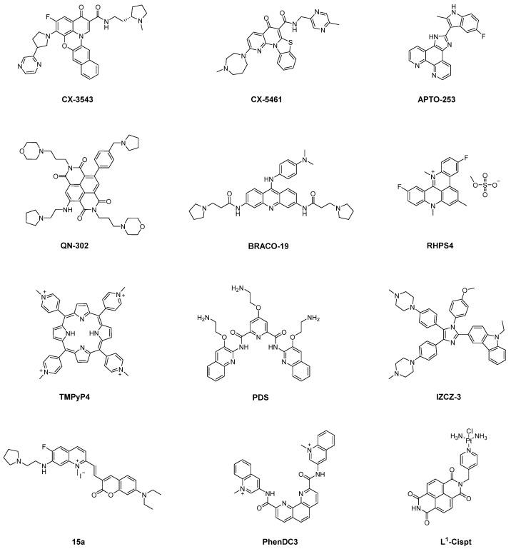 https://cdn.ncbi.nlm.nih.gov/pmc/blobs/5f45/12029830/990a61853526/molecules-30-01805-g003.jpg