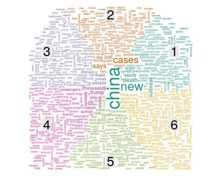 https://cdn.ncbi.nlm.nih.gov/pmc/blobs/5f48/7661106/1446828d2dcd/publichealth_v6i4e21978_fig11.jpg
