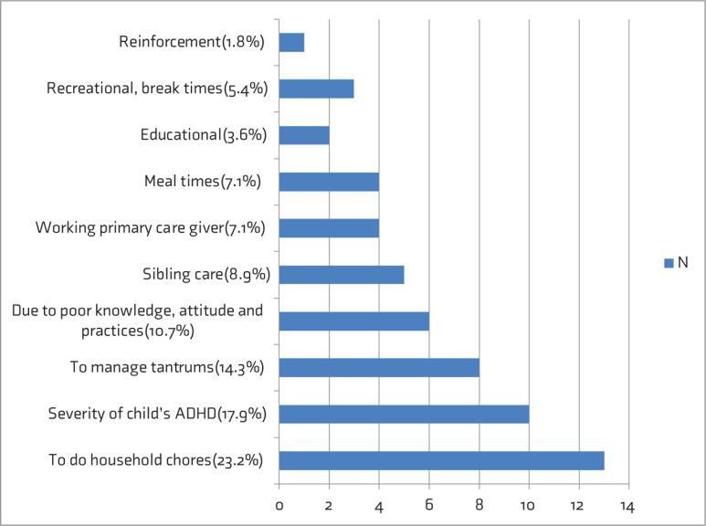 https://cdn.ncbi.nlm.nih.gov/pmc/blobs/5f48/8313458/1e7f555767e7/10.1177_0253717620939782-fig1.jpg