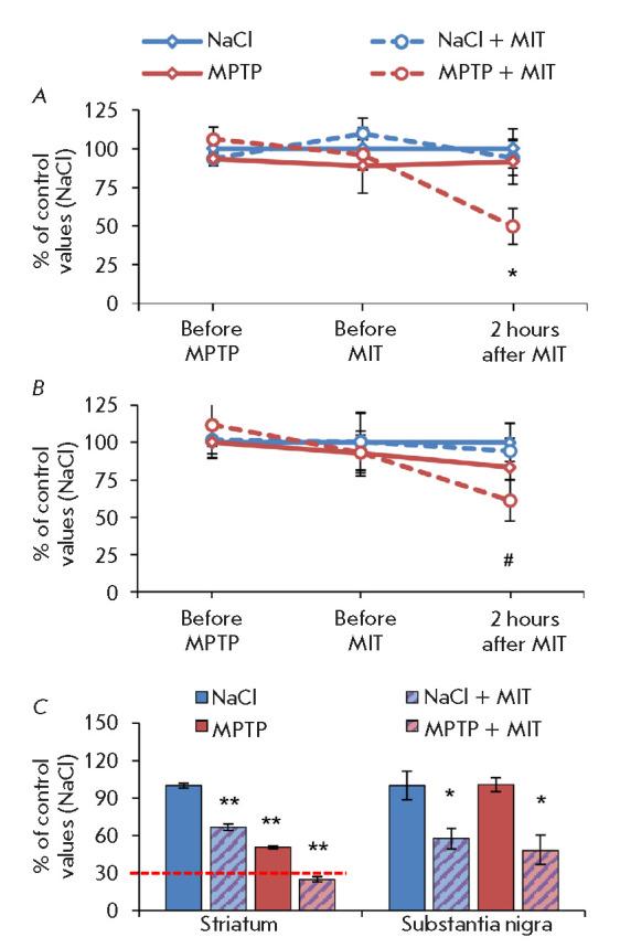 https://cdn.ncbi.nlm.nih.gov/pmc/blobs/5f4d/8526187/c41505e4e289/AN20758251-13-03-106-g003.jpg