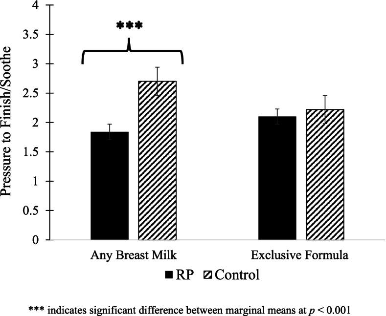 https://cdn.ncbi.nlm.nih.gov/pmc/blobs/5f4d/9526946/e40942299b65/12966_2022_1366_Fig1_HTML.jpg