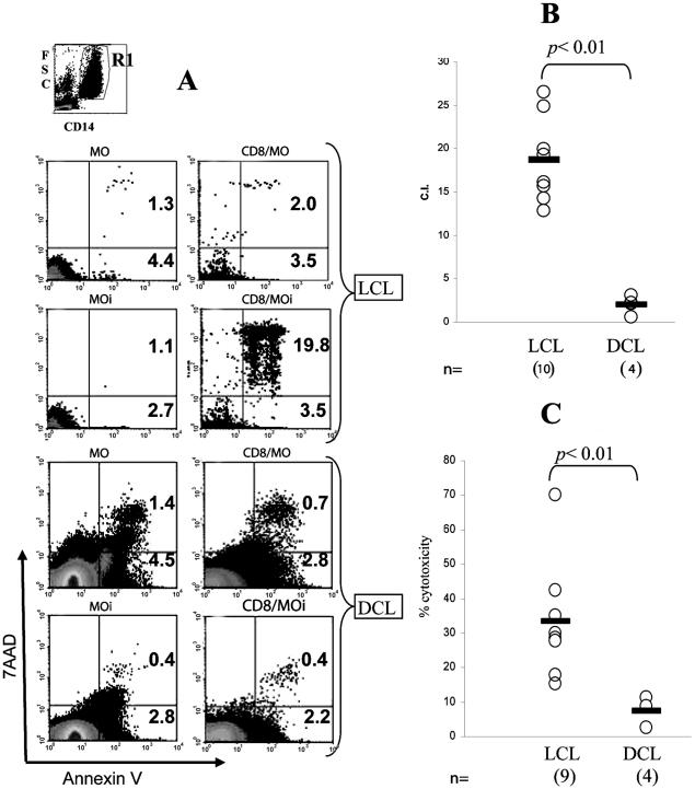 https://cdn.ncbi.nlm.nih.gov/pmc/blobs/5f57/2970528/430630c3178d/pntd.0000871.g001.jpg