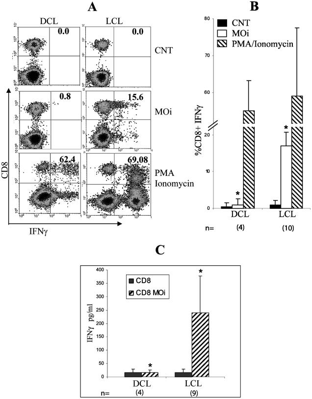 https://cdn.ncbi.nlm.nih.gov/pmc/blobs/5f57/2970528/5f28572e0384/pntd.0000871.g004.jpg