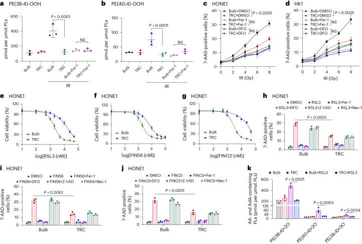 https://cdn.ncbi.nlm.nih.gov/pmc/blobs/5f59/11427348/c9a583152fd1/41589_2024_1612_Fig1_HTML.jpg