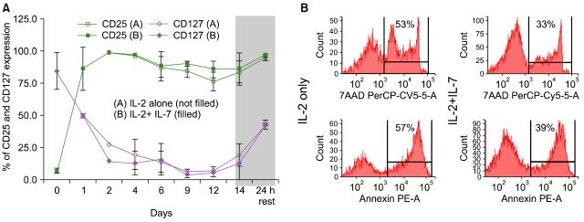 https://cdn.ncbi.nlm.nih.gov/pmc/blobs/5f5a/3023047/e16863e99442/kjh-45-224-g004.jpg