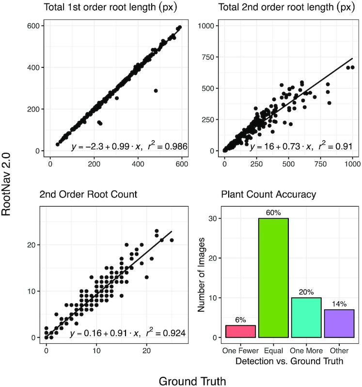 https://cdn.ncbi.nlm.nih.gov/pmc/blobs/5f5d/6839032/48ccf46f3e65/giz123fig7.jpg
