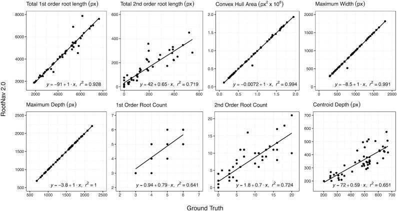 https://cdn.ncbi.nlm.nih.gov/pmc/blobs/5f5d/6839032/92a42a48bb81/giz123fig6.jpg