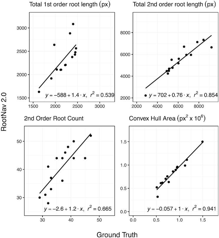 https://cdn.ncbi.nlm.nih.gov/pmc/blobs/5f5d/6839032/a83d85022e56/giz123fig8.jpg