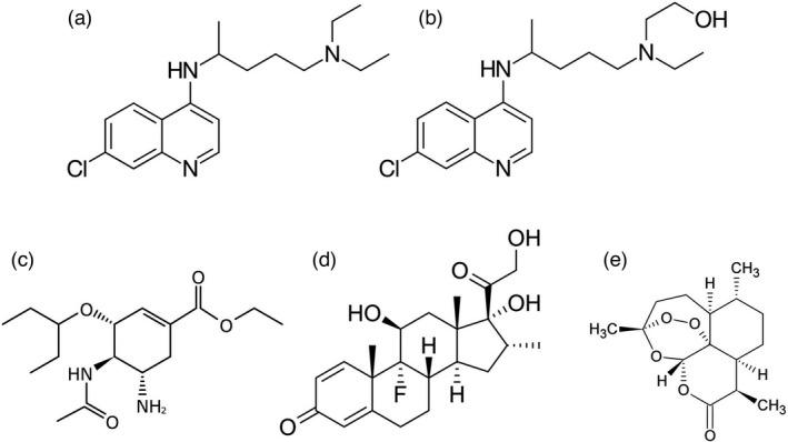 https://cdn.ncbi.nlm.nih.gov/pmc/blobs/5f5e/11389860/b6e5ffcf4ae3/PBI-19-1901-g002.jpg