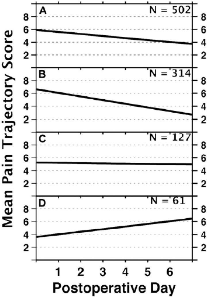 https://cdn.ncbi.nlm.nih.gov/pmc/blobs/5f5f/7971475/5d2d5a68fad1/pnaa440f6.jpg
