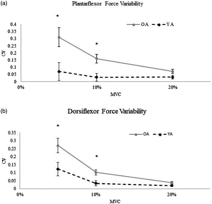 https://cdn.ncbi.nlm.nih.gov/pmc/blobs/5f63/8882934/7767424d98bb/10.1177_23337214221080304-fig1.jpg