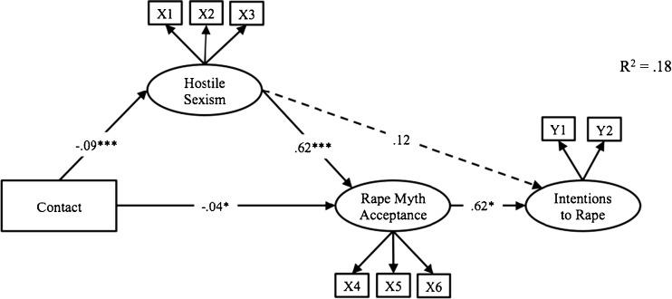 https://cdn.ncbi.nlm.nih.gov/pmc/blobs/5f64/5352770/86eeb6438cc1/11199_2016_679_Fig1_HTML.jpg