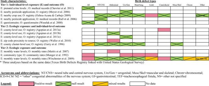 https://cdn.ncbi.nlm.nih.gov/pmc/blobs/5f67/4265844/2a9af351006c/bdrb0101-0215-f1.jpg