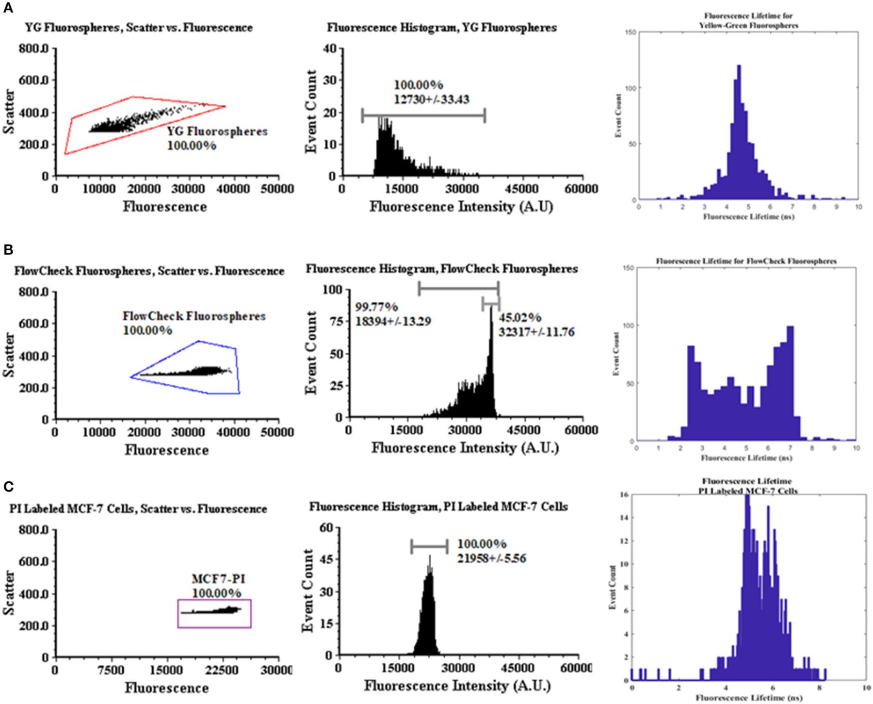 https://cdn.ncbi.nlm.nih.gov/pmc/blobs/5f6b/8357029/1569f4495237/nihms-1705418-f0002.jpg